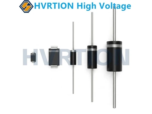Silicon Carbide Manufacturing Process